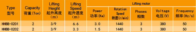 挂钩固定式环链电动葫芦厂家，专业定制大吨位环链电动葫芦