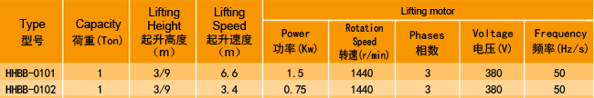 挂钩固定式环链电动葫芦厂家，专业定制大吨位环链电动葫芦